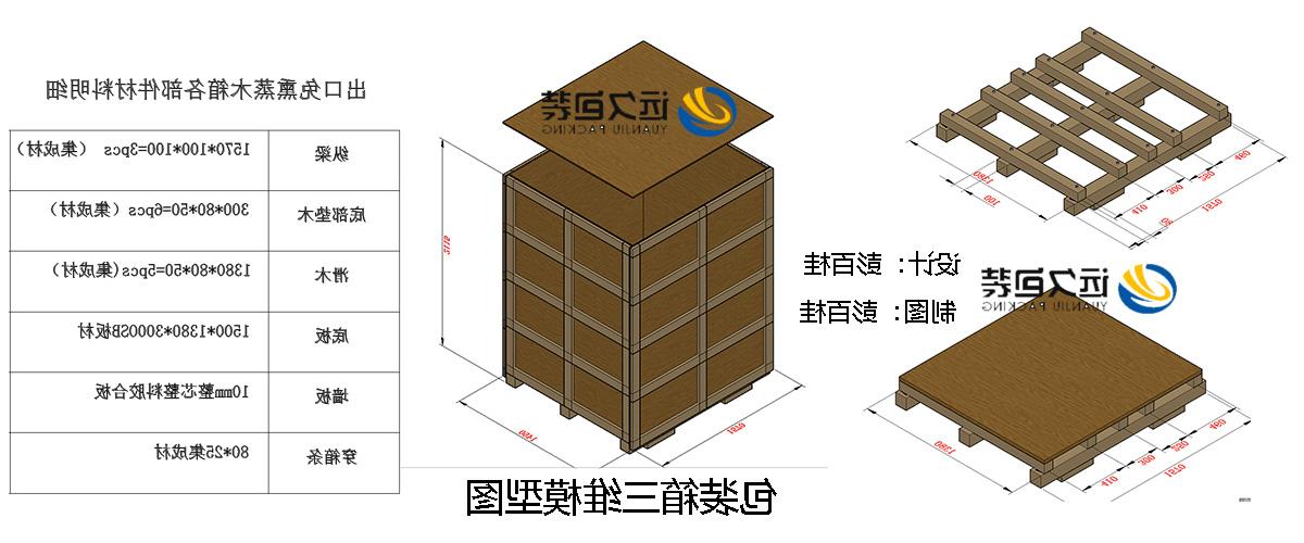 <a href='http://uoh.dgyfqj.com'>买球平台</a>的设计需要考虑流通环境和经济性